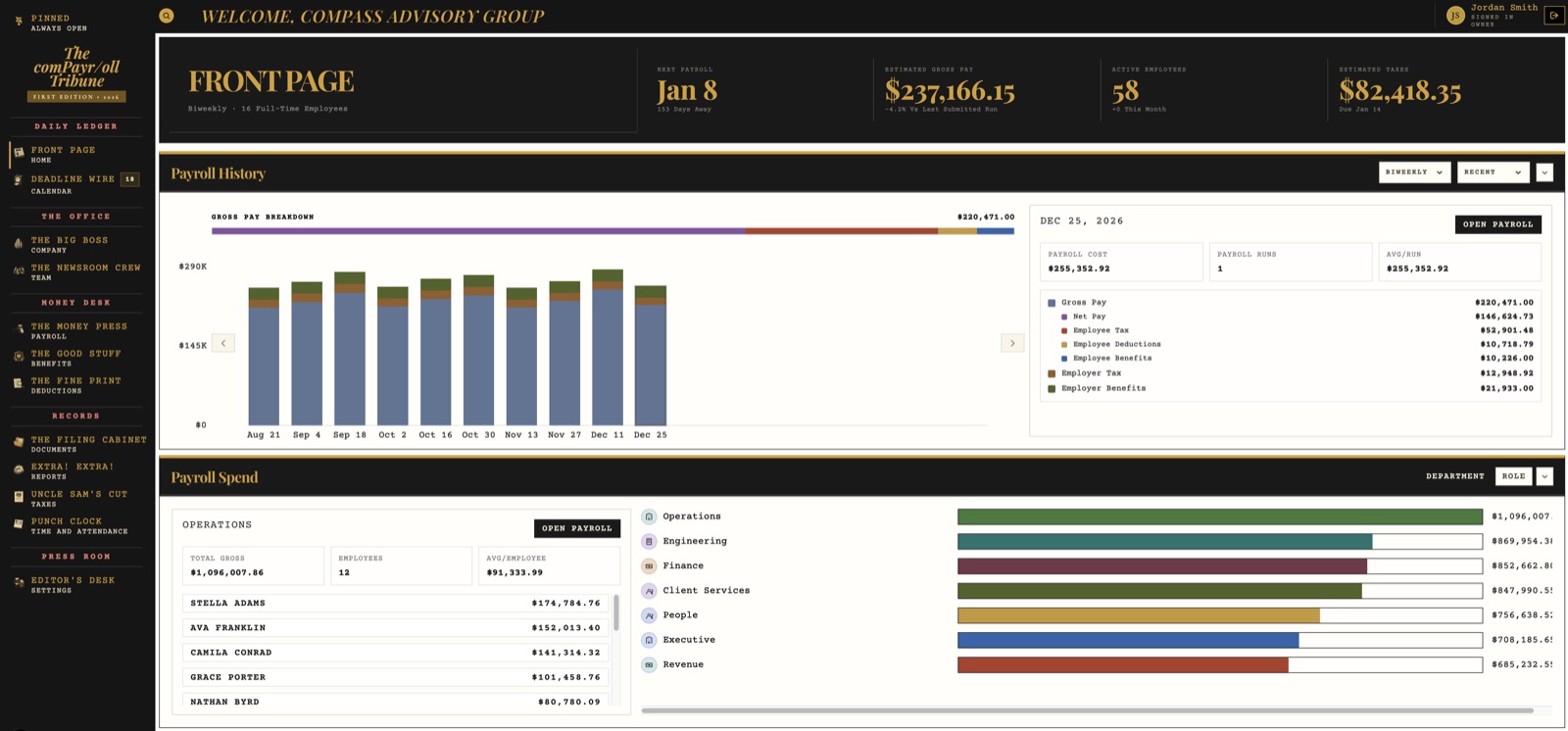 Authenticated owner dashboard showing payroll history, spend by department, and summary metrics for a small business payroll workspace